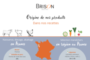 Origine des produits chez Brison Traiteur